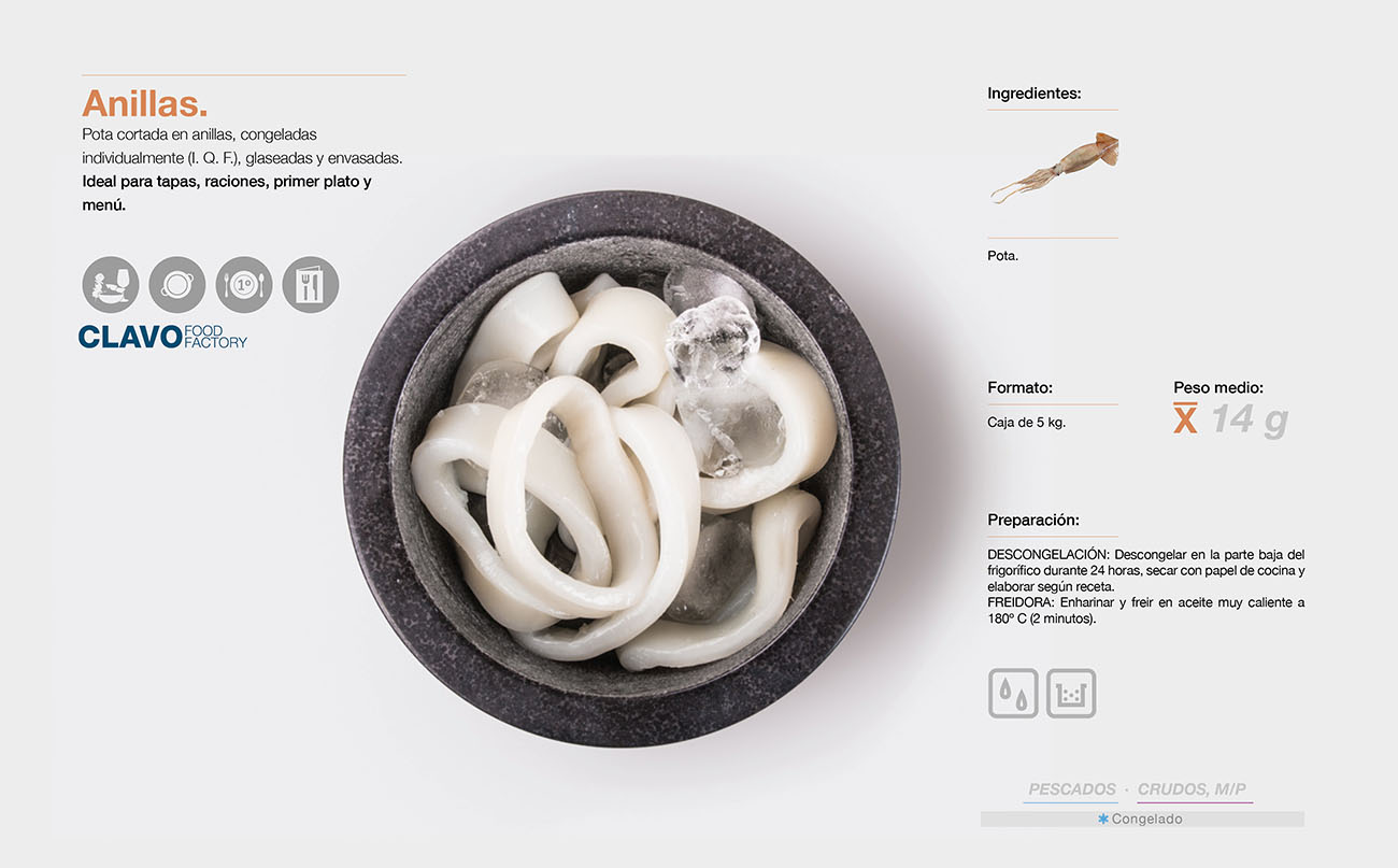 Catálogo de Productos CLAVO FOOD FACTORY FABRICANTES DE PRODUCTOS PARA HOSTELERÍA Catálogo de Productos CLAVO FOOD FACTORY FABRICANTES DE PRODUCTOS PARA HOSTELERÍA