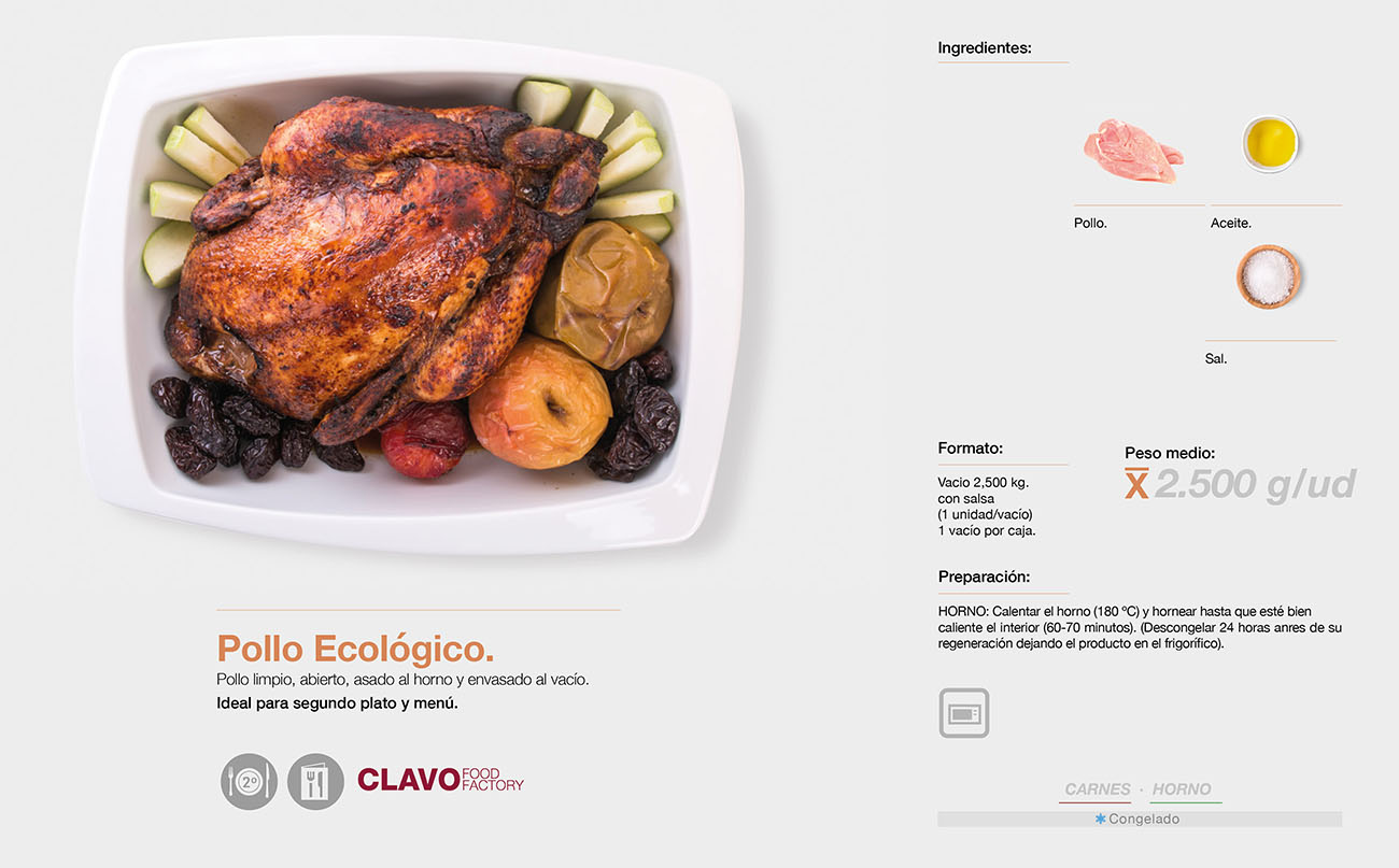 Catálogo de Productos CLAVO FOOD FACTORY FABRICANTES DE PRODUCTOS PARA HOSTELERÍA Catálogo de Productos CLAVO FOOD FACTORY FABRICANTES DE PRODUCTOS PARA HOSTELERÍA